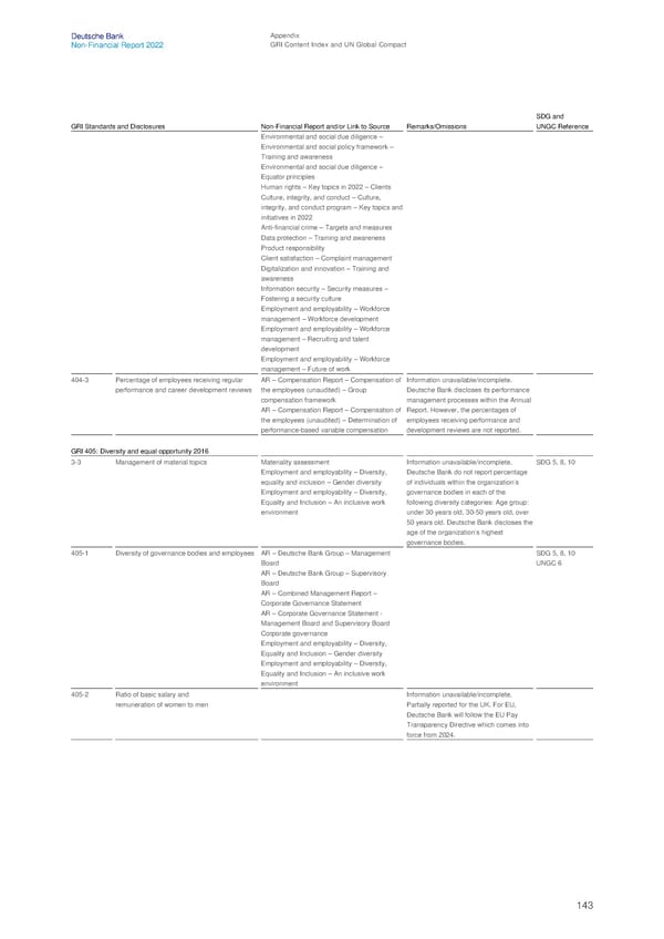 Deutsche Bank Non Financial Report  - Page 144