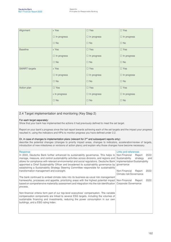 Deutsche Bank Non Financial Report  - Page 163