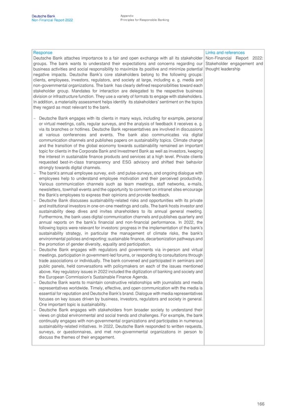 Deutsche Bank Non Financial Report  - Page 167