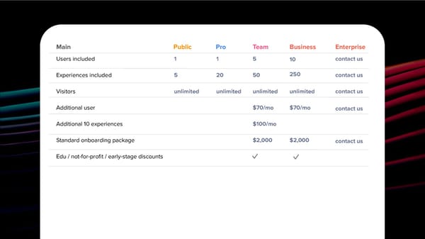 Pricing - Page 6