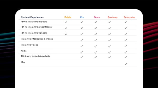 Pricing - Page 8