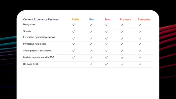 Pricing - Page 9