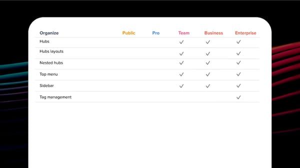 Pricing - Page 11