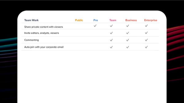 Pricing - Page 14