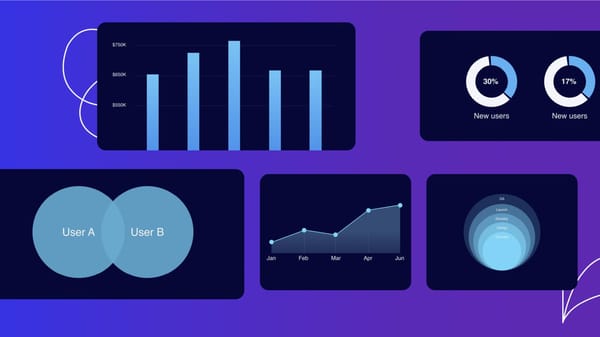 Release Notes Deck Template - Powerpoint, Google Slides & PDF - Page 12