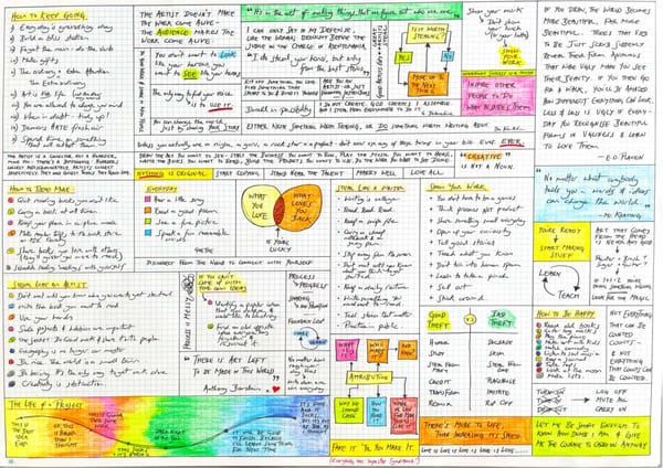 The Art of the ONE Pager - Page 46