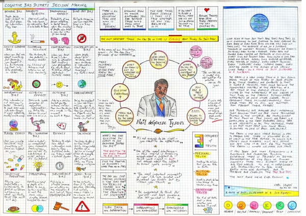 The Art of the ONE Pager - Page 55