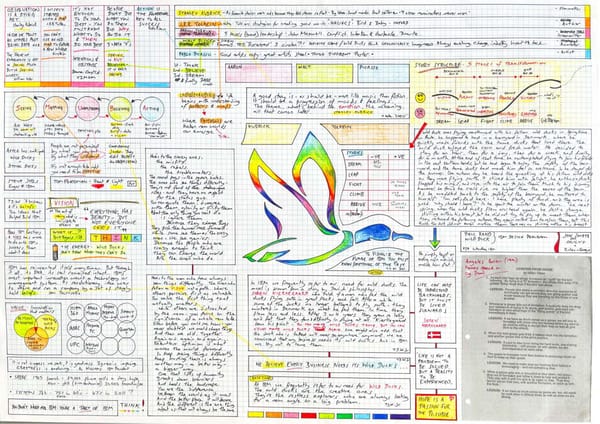 The Art of the ONE Pager - Page 57