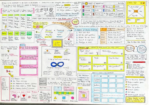 The Art of the ONE Pager - Page 58