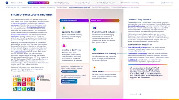 Disney 2023 Sustainability & Social Impact Report - Page 9