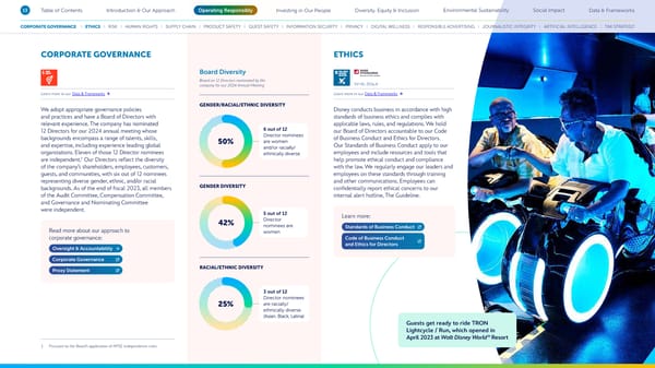 Disney 2023 Sustainability & Social Impact Report - Page 13