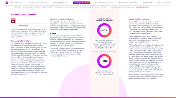 Disney 2023 Sustainability & Social Impact Report - Page 28