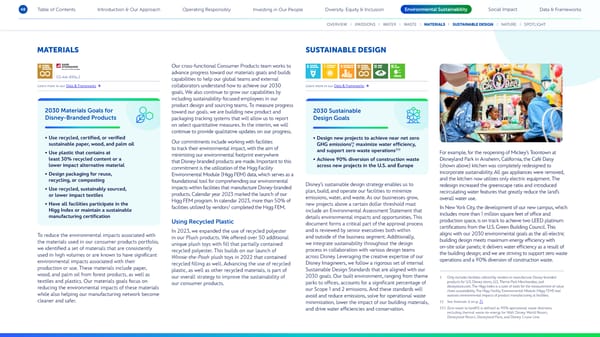 Disney 2023 Sustainability & Social Impact Report - Page 48