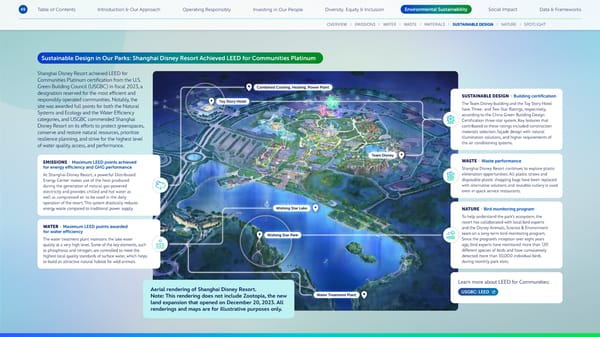 Disney 2023 Sustainability & Social Impact Report - Page 49