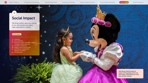 Disney 2023 Sustainability & Social Impact Report - Page 54