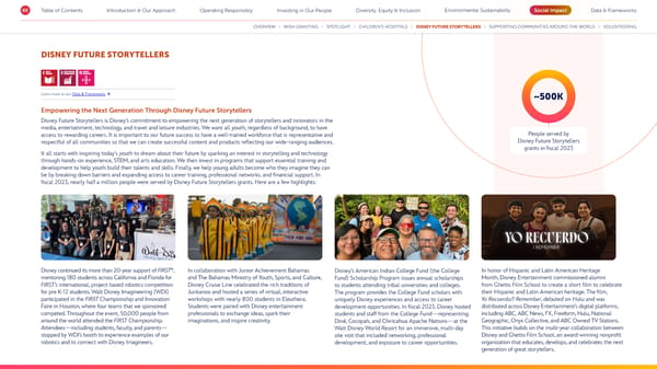 Disney 2023 Sustainability & Social Impact Report - Page 60