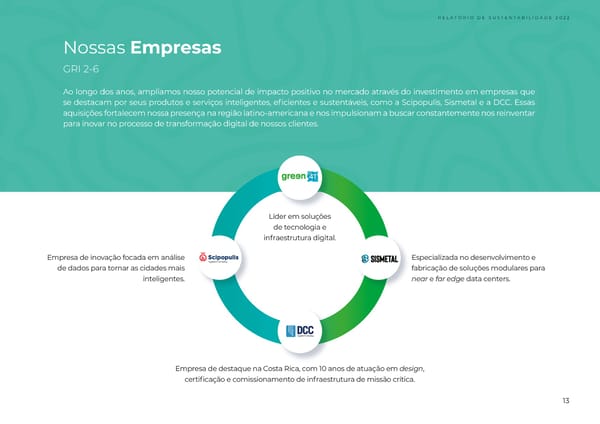 Sustainability Report 2022 - Page 13