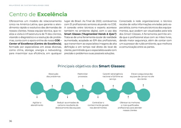 Sustainability Report 2022 - Page 36