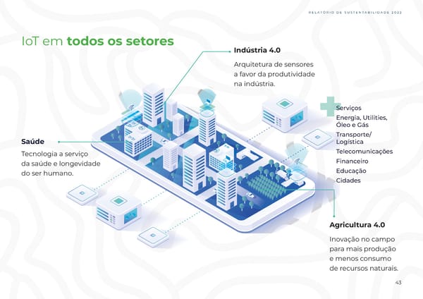 Sustainability Report 2022 - Page 43