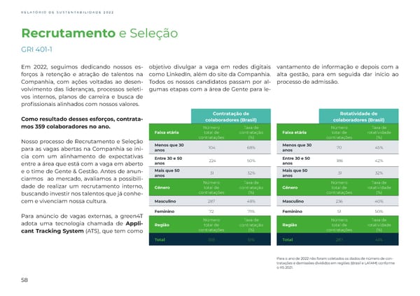 Sustainability Report 2022 - Page 58