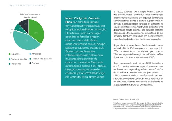 Sustainability Report 2022 - Page 64