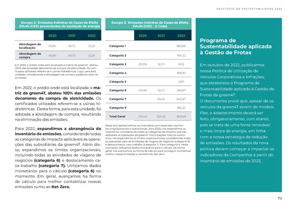 Sustainability Report 2022 - Page 79