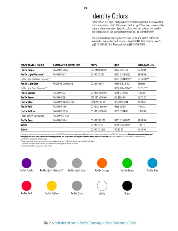 FedEx Brand Book - Page 12