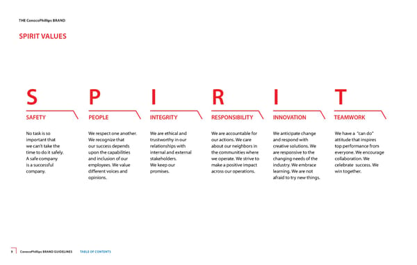 ConocoPhillips Brand Book - Page 9