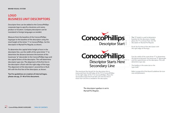 ConocoPhillips Brand Book - Page 28