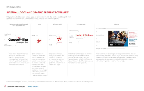 ConocoPhillips Brand Book - Page 33