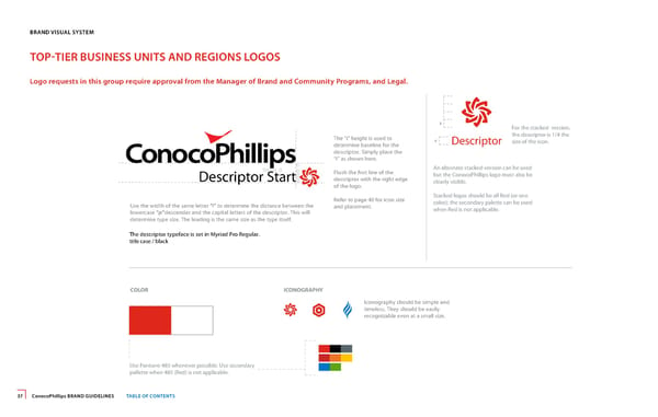 ConocoPhillips Brand Book - Page 37