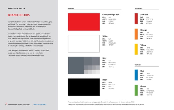 ConocoPhillips Brand Book - Page 52