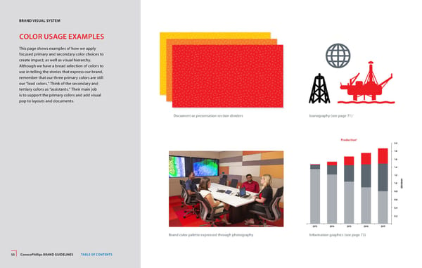 ConocoPhillips Brand Book - Page 53