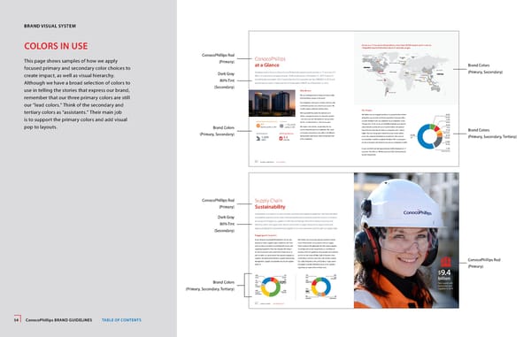 ConocoPhillips Brand Book - Page 54