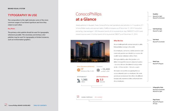 ConocoPhillips Brand Book - Page 57