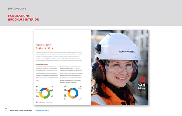 ConocoPhillips Brand Book - Page 81