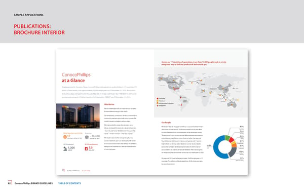 ConocoPhillips Brand Book - Page 82