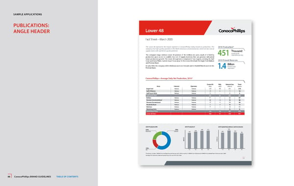 ConocoPhillips Brand Book - Page 88