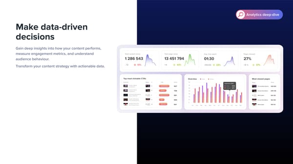 RELAYTO Overview: Key Features and Benefits - Page 7