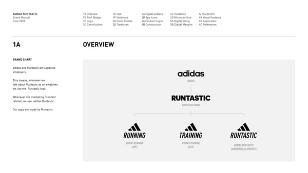 ADIDAS Running Brand Book - Page 2