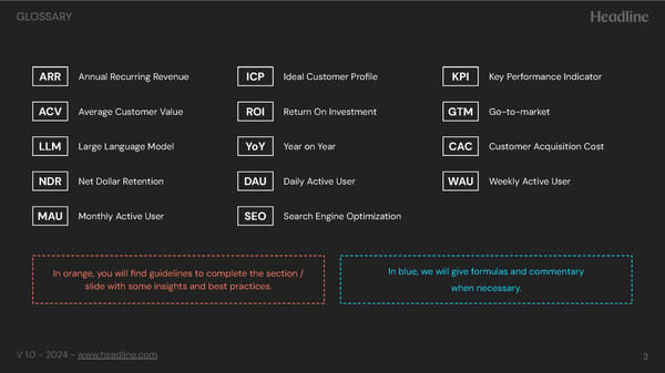 Series A Pitch Deck Template - Page 3