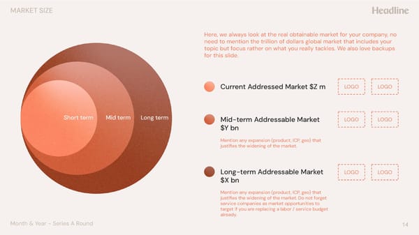 Series A Pitch Deck Template - Page 14