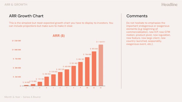 Series A Pitch Deck Template - Page 17