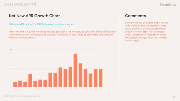 Series A Pitch Deck Template - Page 19