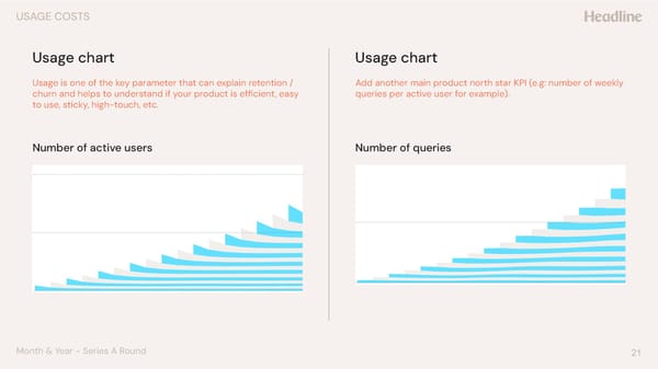 Series A Pitch Deck Template - Page 21