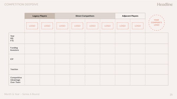 Series A Pitch Deck Template - Page 25