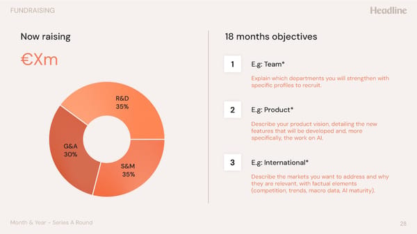 Series A Pitch Deck Template - Page 28