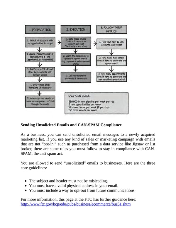 Predictable Revenue - Page 79