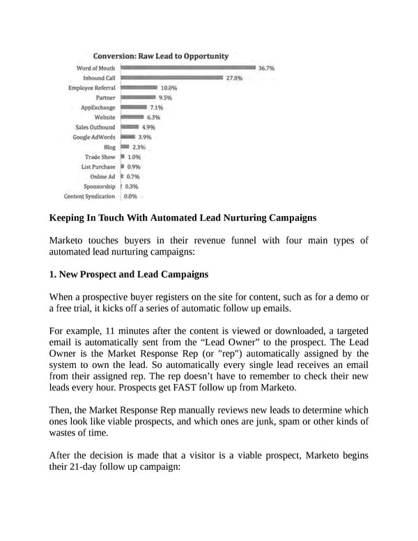 Predictable Revenue - Page 151