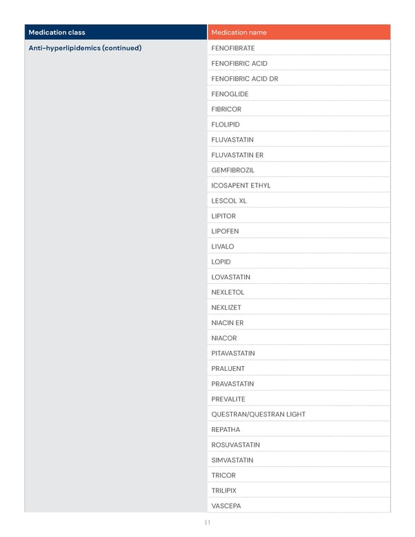 Health Savings Account (HSA) Preventive Medication List - Page 11